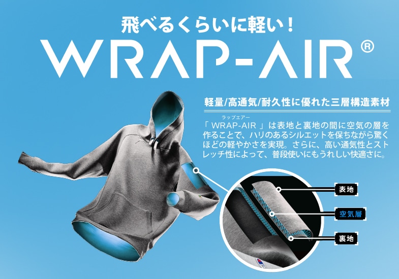 WRAP-AIR
