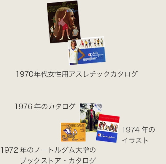 チャンピオンの歴史 History ヘインズブランズ ジャパンの公式通販サイト Hanesbrands Japan Inc
