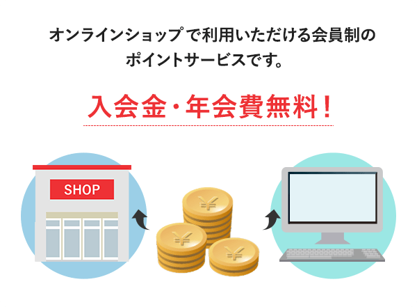 `sIo[YVbv ICVbvŗp̃|CgT[rXłB